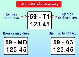 Tphcm biển số bao nhiêu